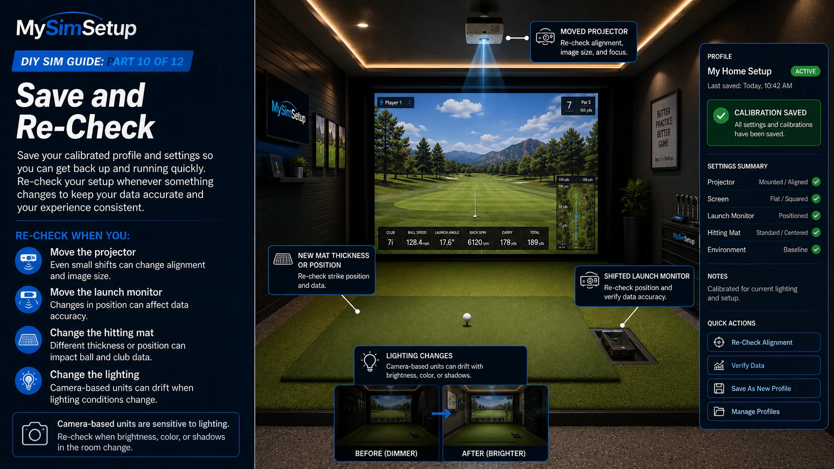 A saved calibration profile with a settings summary, and callouts to re-check whenever you move the projector, move the launch monitor, change the mat, or change the lighting.