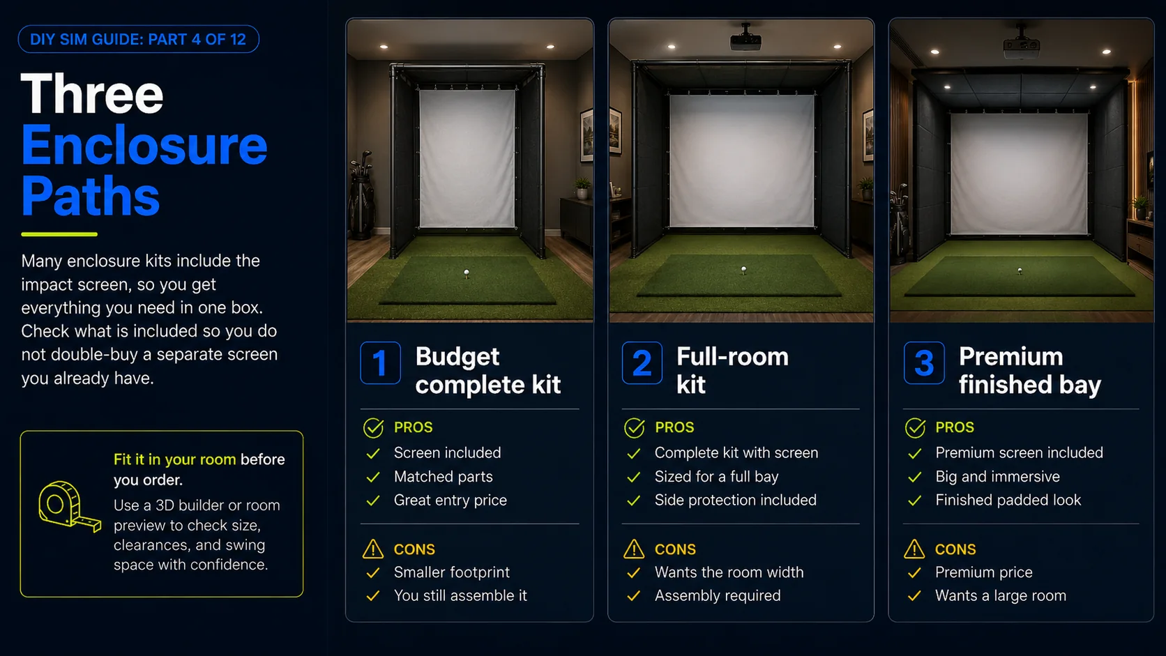 Three enclosure paths, each including the impact screen: a budget complete kit, a full-room kit with side protection, and a premium finished bay.