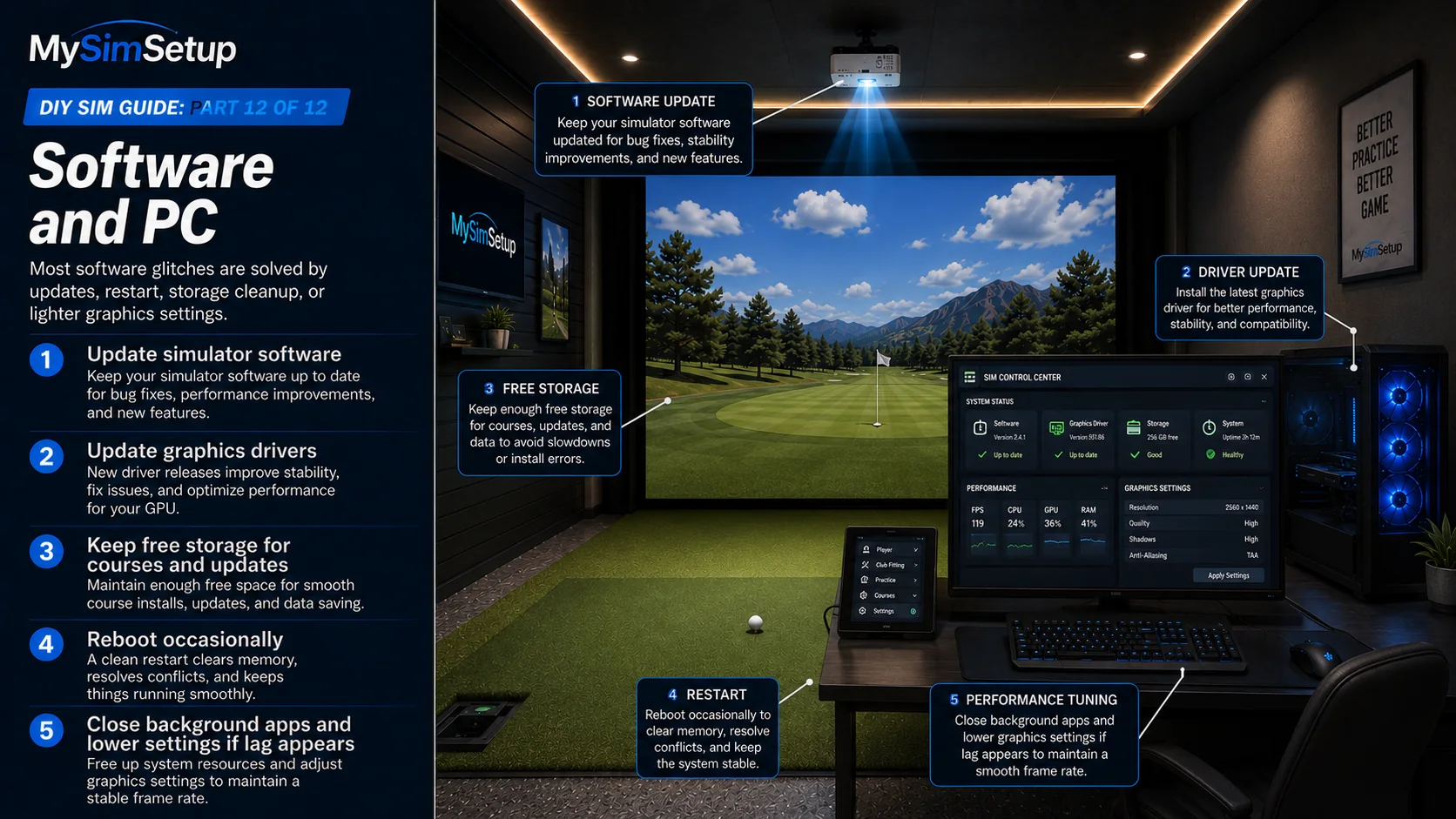 Software and PC diagram: update simulator software, update graphics drivers, keep free storage for courses, reboot occasionally, and close background apps or lower graphics settings if lag appears.