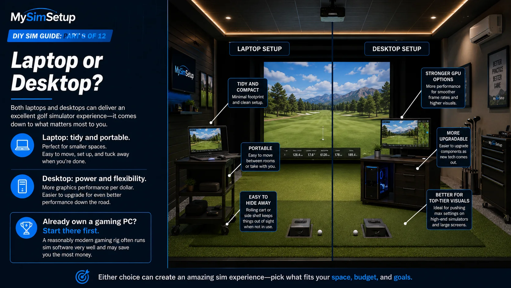 A laptop setup that is tidy, portable, and easy to hide away, next to a desktop setup with stronger GPU options, more upgradeability, and better top-tier visuals, plus a note to start with a gaming PC you already own.