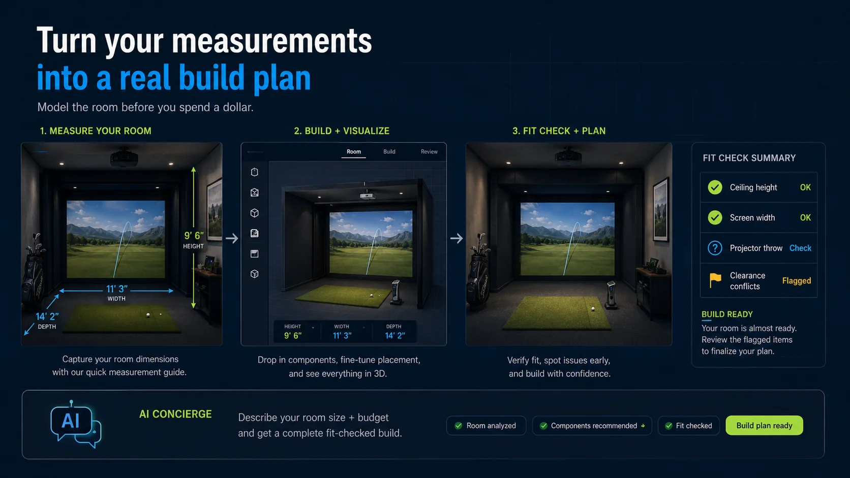 Turning room measurements into a plan: measure your room, build and visualize it in 3D, then fit-check before you buy.
