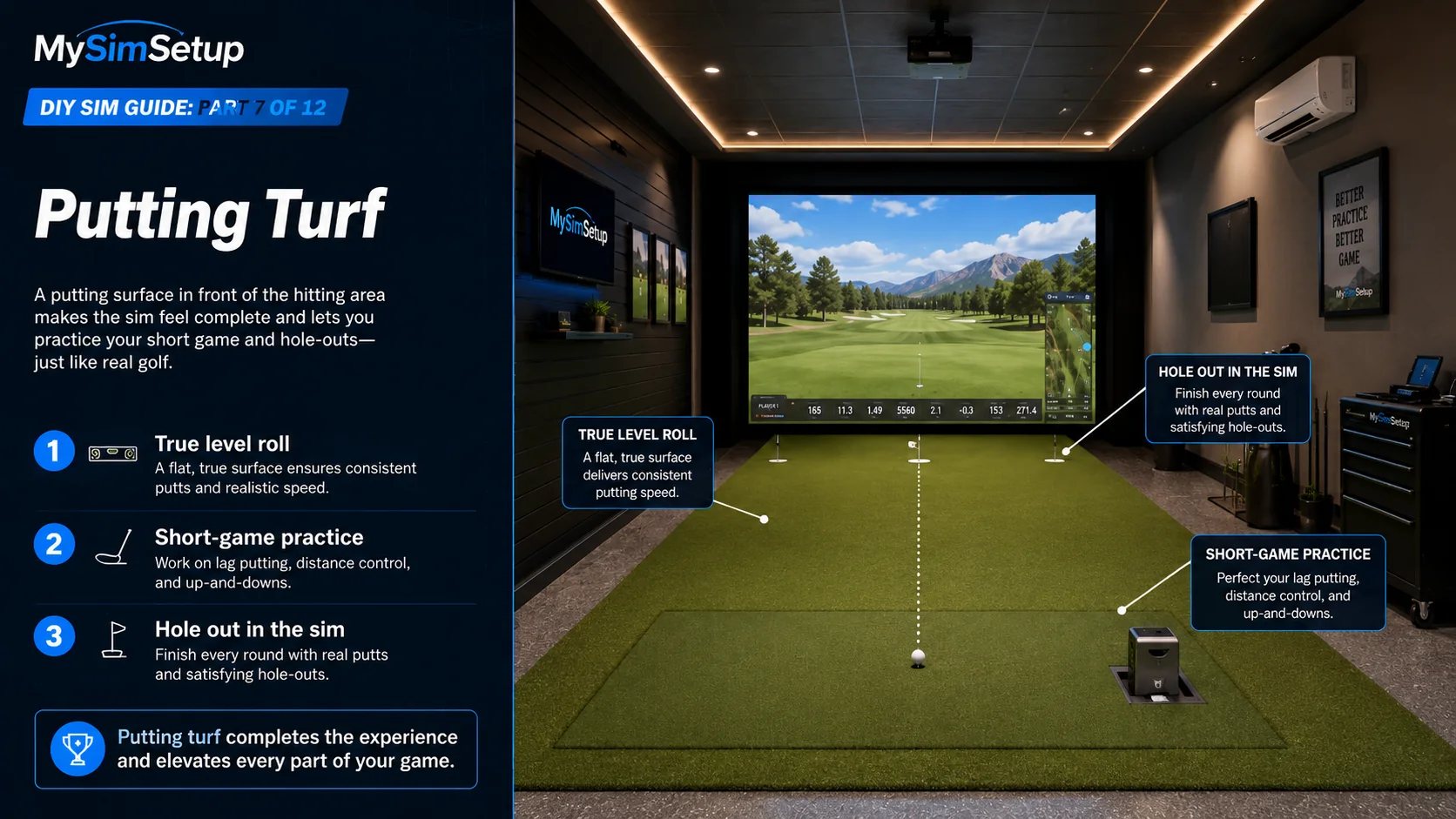 A putting strip running in front of the hitting area, calling out true level roll for consistent speed, short-game practice, and holing out in the sim.